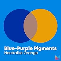 MATRIX Brass Off Blue Conditioner — image 6