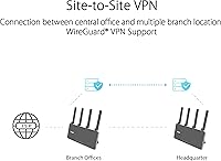 ASUS ExpertWiFi EBR63 AX3000 WiFi 6 Business Router — image 4