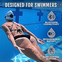 H2O Audio Interval Swim Headphones — image 2