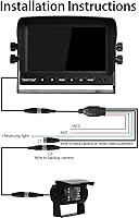 YEDDY RV Backup Camera and Monitor Kit — image 6