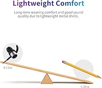 MINDBEAST Noise Cancelling Wired Earbuds SPS-HD03 — image 5