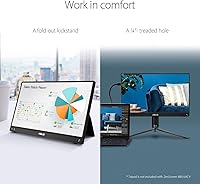ASUS ZenScreen MB16ACV 15.6” Portable Monitor — image 6