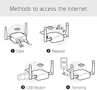 GL.iNet GL-AR300M16-Ext Portable Mini Travel Wireless Router — image 4