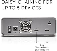 SanDisk G-DRIVE Pro 20TB — image 2