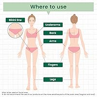 Suzuki Herb Laboratory Pineapple & Soy Milk Hair Removal Cream 8.1oz — image 8