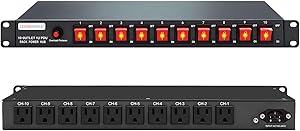 CENTROPOWER 1U PDU Horizontal Rackmount Power Strip Review
