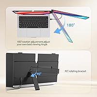 POTTMACEE 14.2″ Laptop Screen Extender — image 6