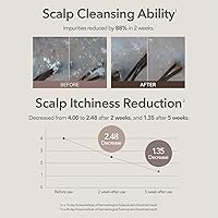 107 Clarifying Shampoo 12.84oz — image 5