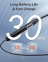 Rythflo WH01 Bluetooth Headphones — image 2