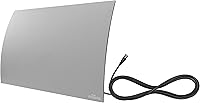 Mohu Gateway Indoor TV Antenna — image 1