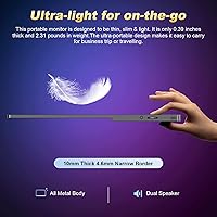 Usparkle GS185CM1 18.5-inch Portable Monitor — image 5