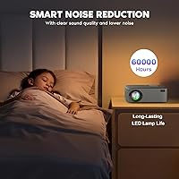 NISOO Z1 1080P Projector — image 6