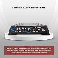 Rockville RV12.1C 12″ Subwoofer Enclosure with Amplifier Kit — image 6