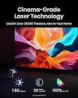 Nebula Anker Capsule 3 Laser 1080p Mini Projector — image 2