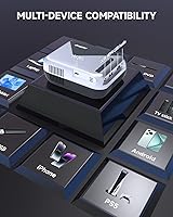 Antmap VF290 Mini Projector — image 7