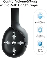 Linklike HS1 Active Noise Cancelling Headphones — image 4