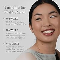 NULASTIN Eyelash & Brow Serum Duo — image 5