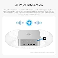 Beelink SER9 Pro Mini Desktop PC 32GB RAM 1TB SSD — image 6