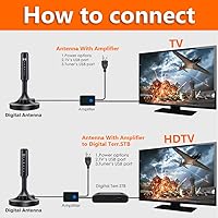 Rewave TV Antenna Upgraded Version — image 3