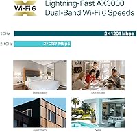 TP-Link EAP655-Wall WiFi 6 AX3000 Wall Plate Access Point — image 4