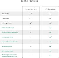 Luna Light Bulb Security Camera E2 — image 9