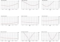 Gipsy 5-50MHz HF Horizontal Dipole Antenna — image 7