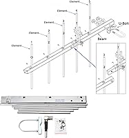 TWAYRDIO TW-YG05 UHF Yagi Antenna 400-470MHz — image 2