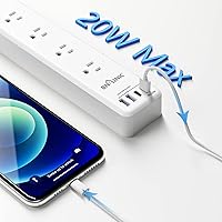 BN-LINK Smart Plug Power Strip with 6 Outlets and 4 USB Ports — image 5