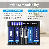 XTAR MC6C Intelligent Charger — image 2