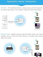 Vonets VAP11N-300 Mini WiFi Bridge — image 4