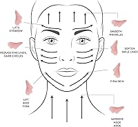 Vinchic Rose Quartz Gua Sha Facial Tool — image 5