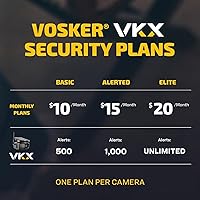 Vosker VKX Solar Powered 4G-LTE Outdoor Cellular Security Camera — image 9