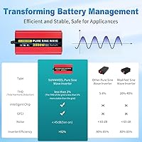 SUNWHEEL 2000W Pure Sine Wave Inverter — image 3