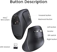 UGREEN Vertical Wireless Ergonomic Mouse — image 6