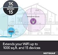 NETGEAR EX3700 AC750 WiFi Range Extender — image 5