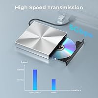 Alphami 759357005335 External Blu-ray Drive — image 2