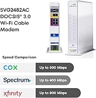 ARRIS SURFboard SVG2482AC DOCSIS 3.0 Cable Modem & AC2350 Wi-Fi Router — image 6