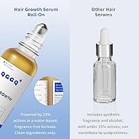 QGGQ Hair Growth Serum Roll-On 30ml — image 4