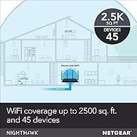 NETGEAR Nighthawk X4S R7800 AC2600 Smart WiFi Router — image 3