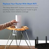 Linksys Velop WHW0203 Mesh Wi-Fi System — image 3
