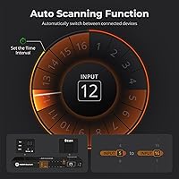 TESmart HSW1601A1U 16×1 HDMI Switch 4K@60Hz — image 8