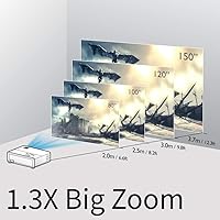 BenQ TH685 1080p Gaming Projector — image 2