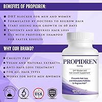 Propidren by HairGenics DHT Blocker & Hair Growth Capsules — image 8