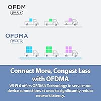 D-Link AX3000 WiFi 6 Mesh Router — image 13