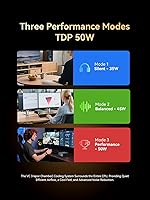 GMKtec Nucbox K6 Mini Gaming PC AMD Ryzen 7 7840HS 1TB SSD 16GB RAM — image 8