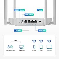 DBIT T18-21K AC1200 WiFi Router — image 3