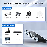 SODOLA 16-Port PoE Switch 200W — image 7