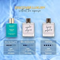 BellaVita Luxury Fresh Unisex Eau de Toilette 3.4oz — image 5