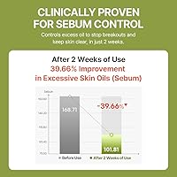 MAKE P:REM INTECA Soothing All in One Lotion for Men, 200mL — image 8