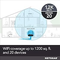 NETGEAR R6120 WiFi Router — image 3